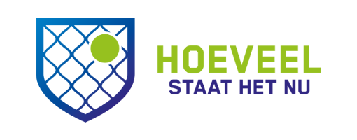 Logo_template hoeveel staat het nu